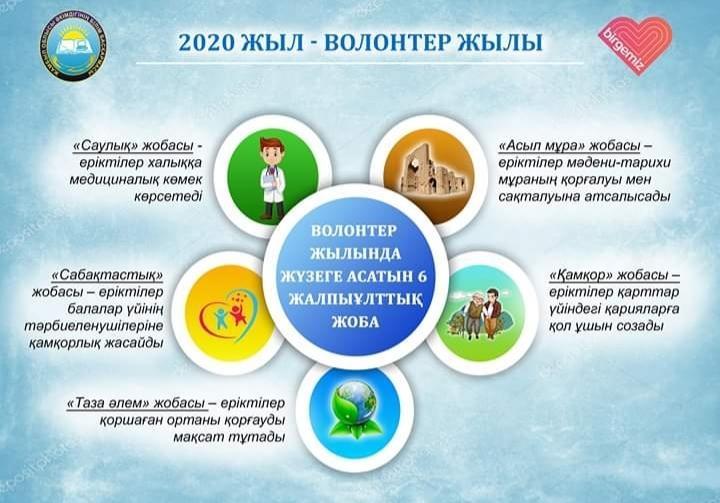 2020 жыл - Еріктілер (Волонтер) жылы