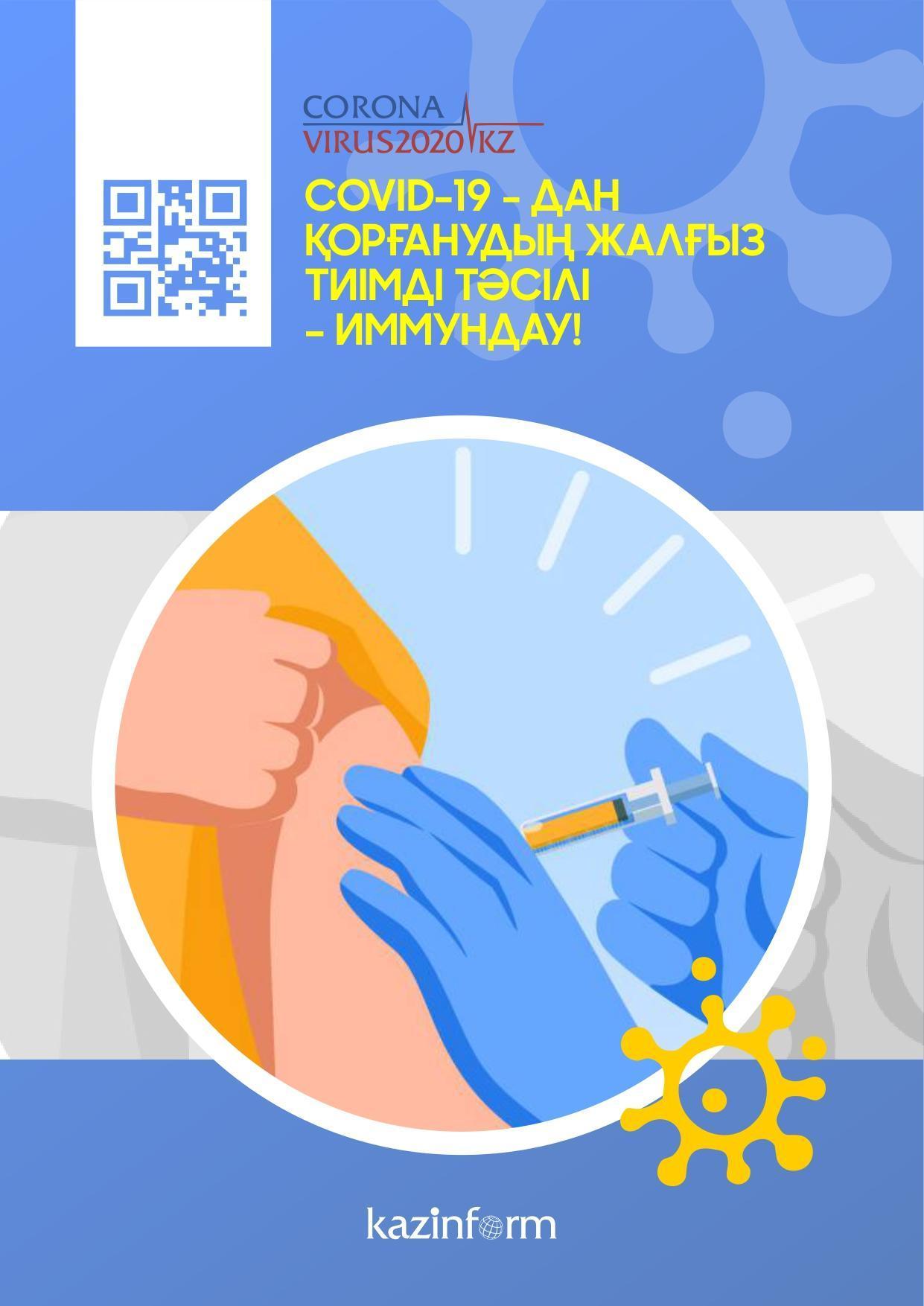 COVID-19 -дан қорғанудың жалғыз тиімді тәсілі - ИММУНДАУ!