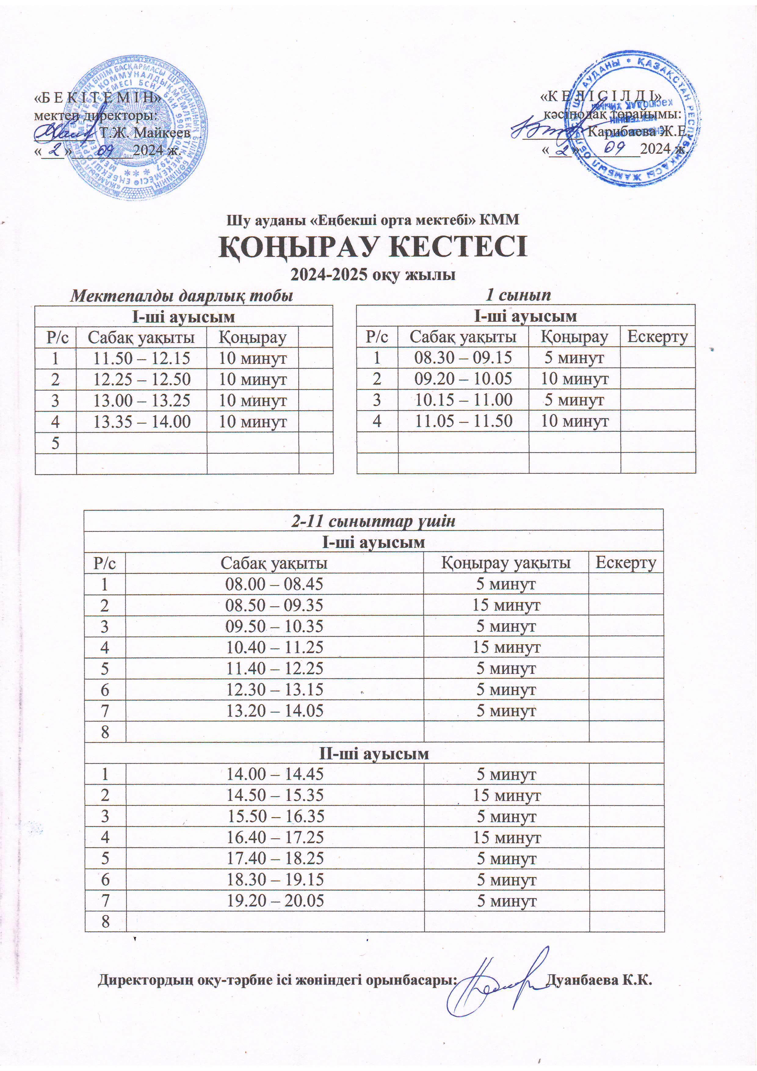 ҚОҢЫРАУ КЕСТЕСІ