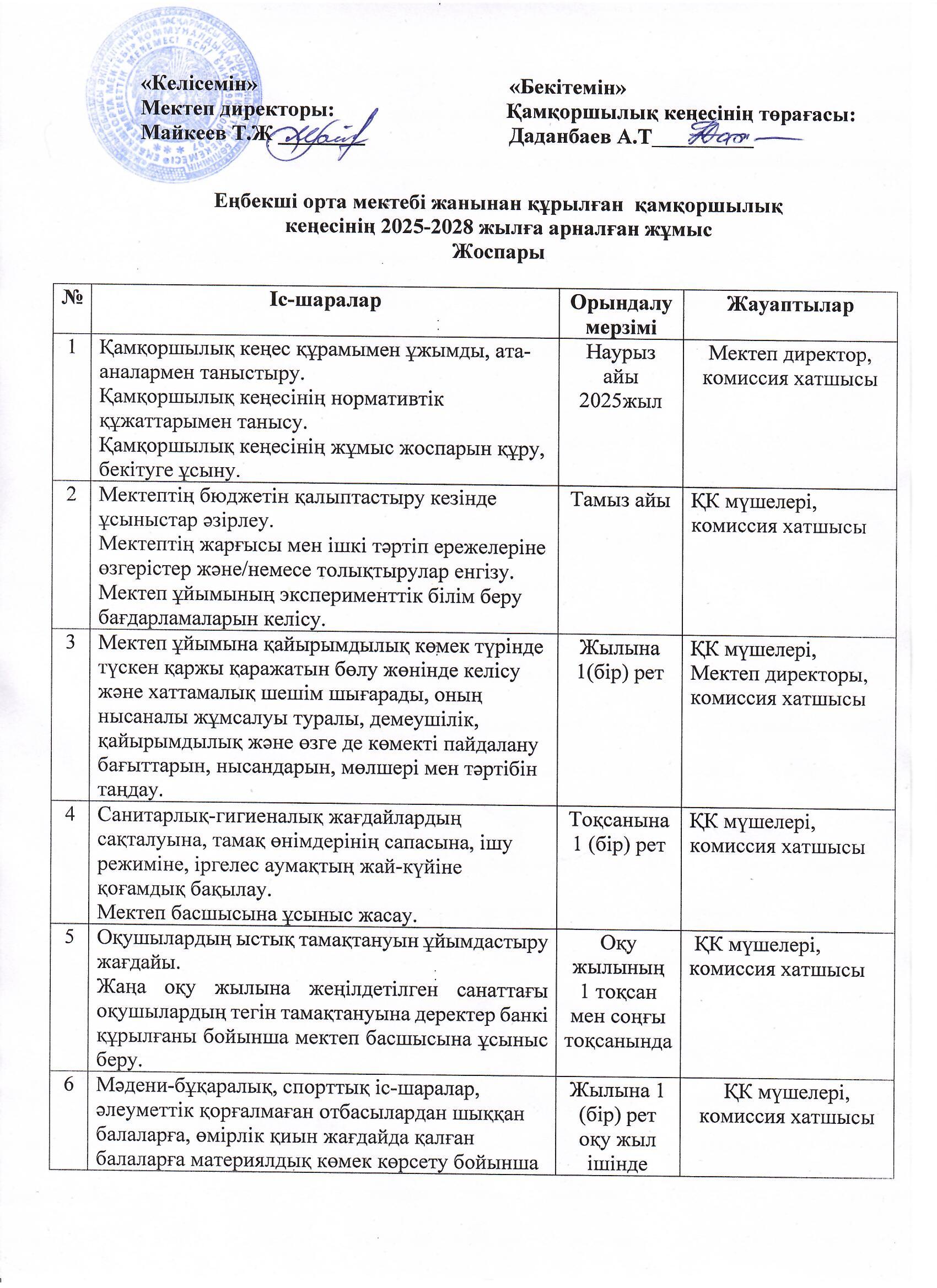 Қамқоршылық кеңесінің іс-шаралар жоспары